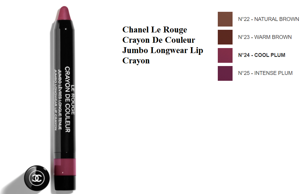 Tổng hợp những màu son nào dòng son nào đẹp nhất của Chanel