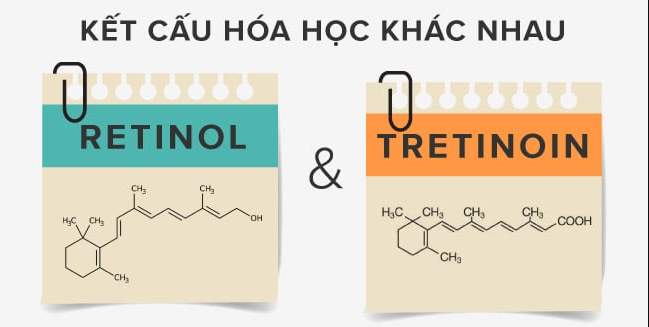 Ang Tretinoin ug Retinol makatabang sa pagdugang sa produksiyon sa collagen