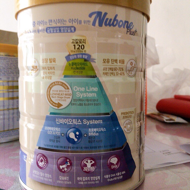 thành phần sữa Nubone Plus+