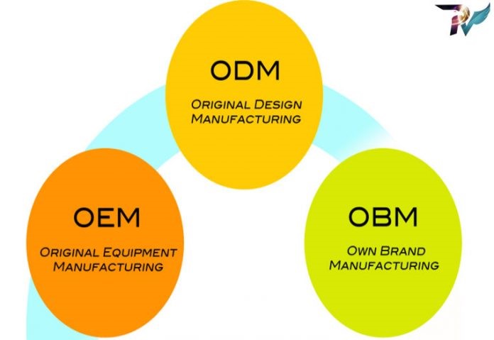 sự khác nhau giữa OEM, ODM và OBM